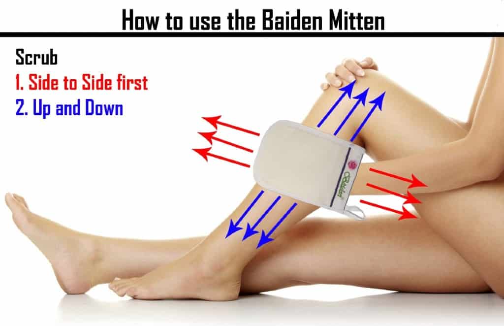 How to use the Baiden Mitten